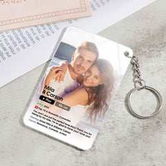 Custom Poster Keychain With Text Photo Movie Poster Plaque Gift For Lover