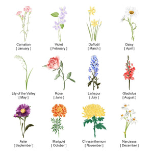 Personalized First Mom Now Grandma Mug Birth Flowers Ceramic Mug for Mother's Day Gifts