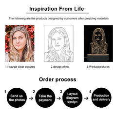 Personalised 3D Acrylic Photo Lamp with Engraved Wooden Base | Custom Night Light