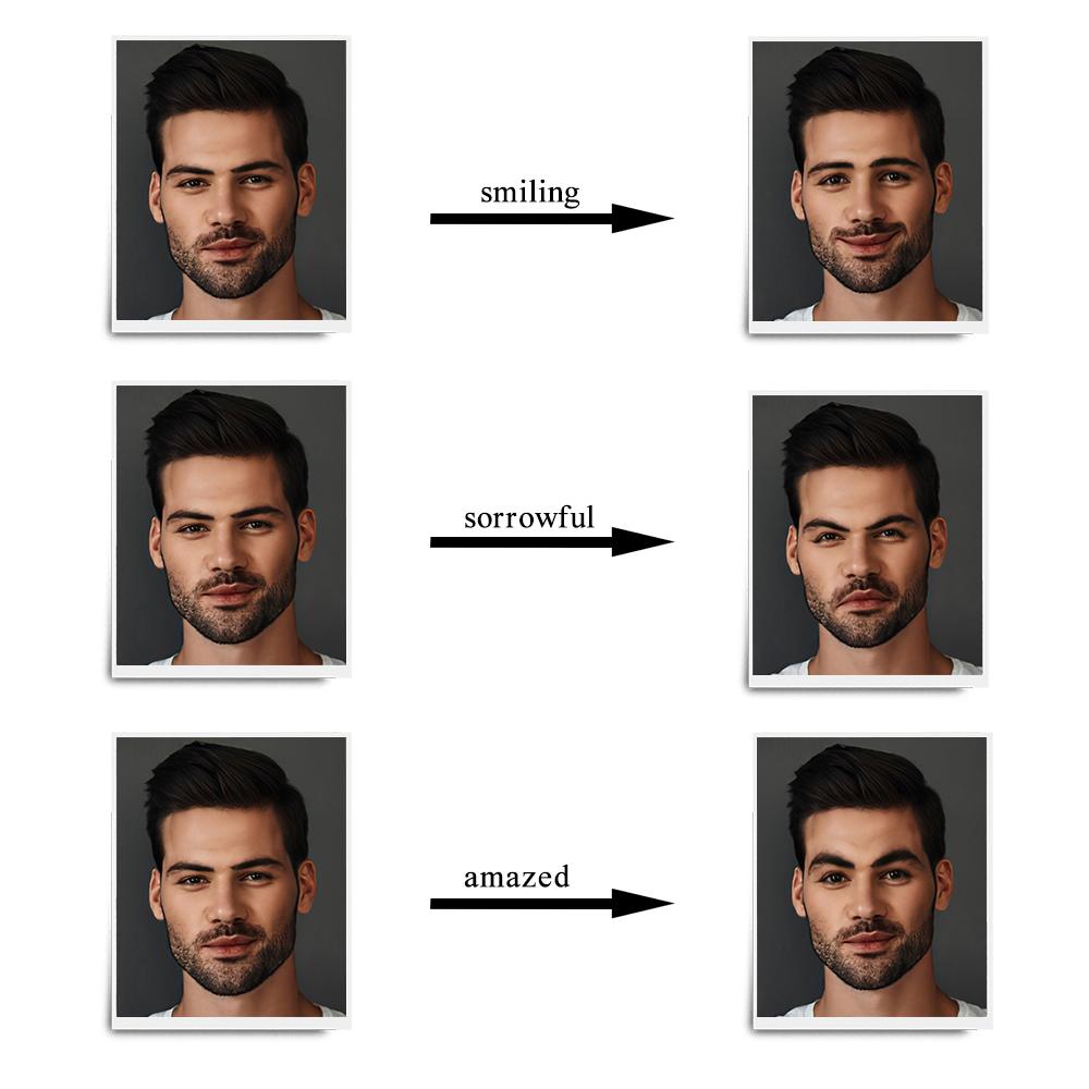 Custom portrait options showing fixed and moveable head styles — personalised funny expression canvas, short hair recommended for moveable heads