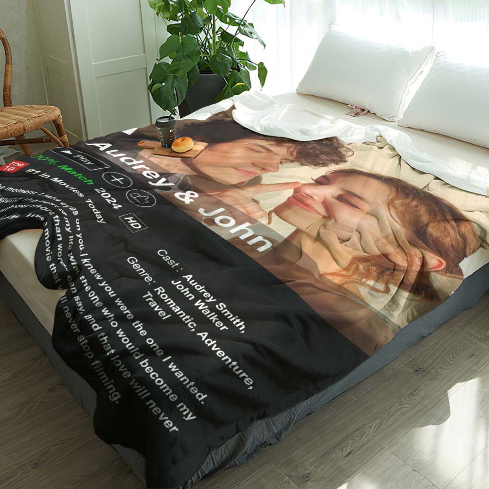 Close-up of high-resolution personalised photo print and vibrant colour on soft flannel personalised blanket