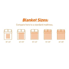 Custom Heart Shaped Photo Blanket Personalized Couple Blanket