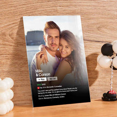 Custom Poster Keychain With Text Photo Movie Poster Plaque Gift For Lover