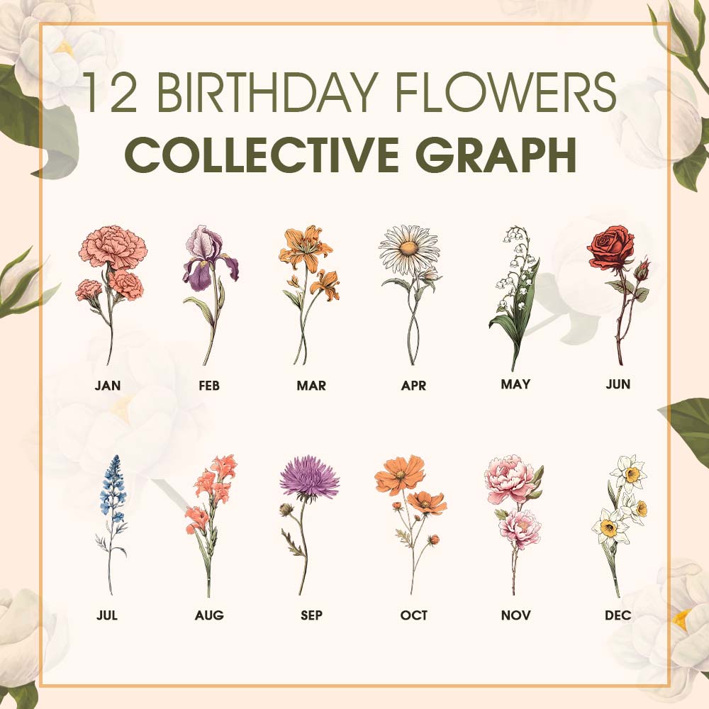 Gift-ready presentation of the personalised couple puzzle night light, packaged as a custom name and birth flower LED keepsake ideal for anniversaries and Valentine’s
