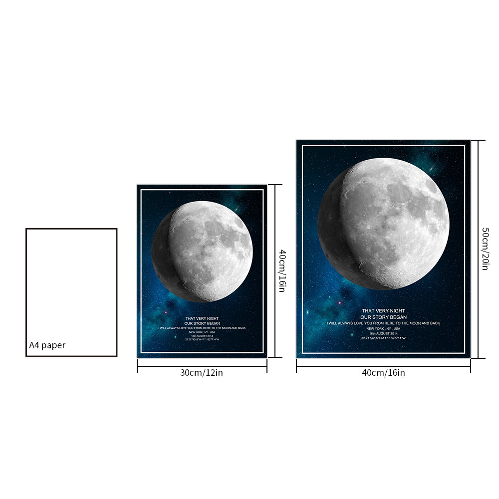 Personalised Moon Phase Poster | Unique Custom Anniversary Gift