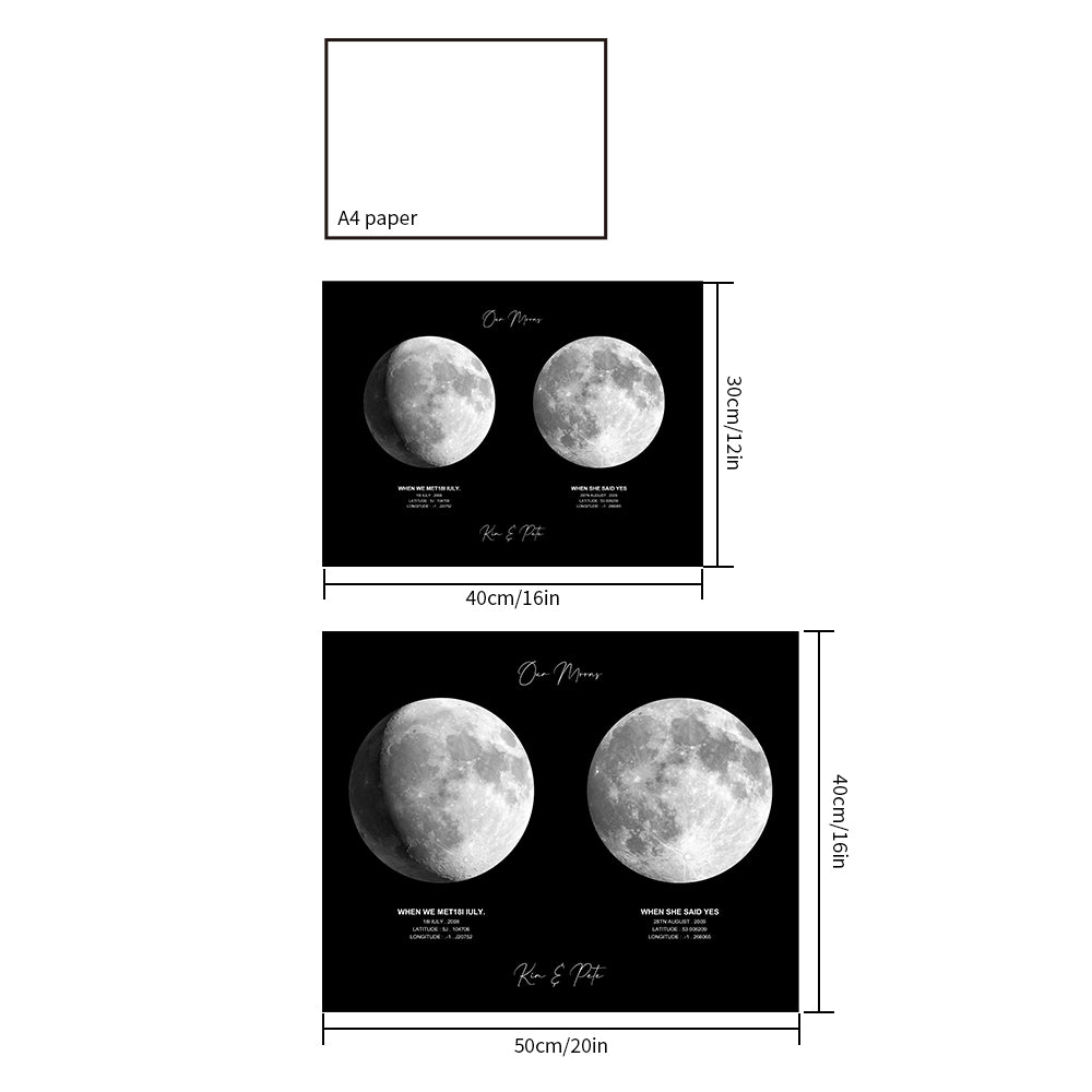 Personalised Moon Phase Poster | Unique Custom Anniversary Gift