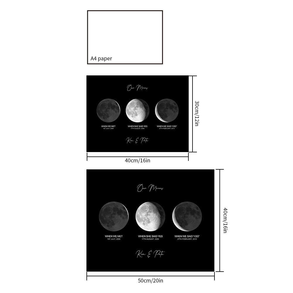 Personalised Moon Phase Poster | Unique Custom Anniversary Gift