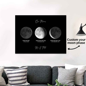 Custom Moon Phase Poster Gift for Anniversary