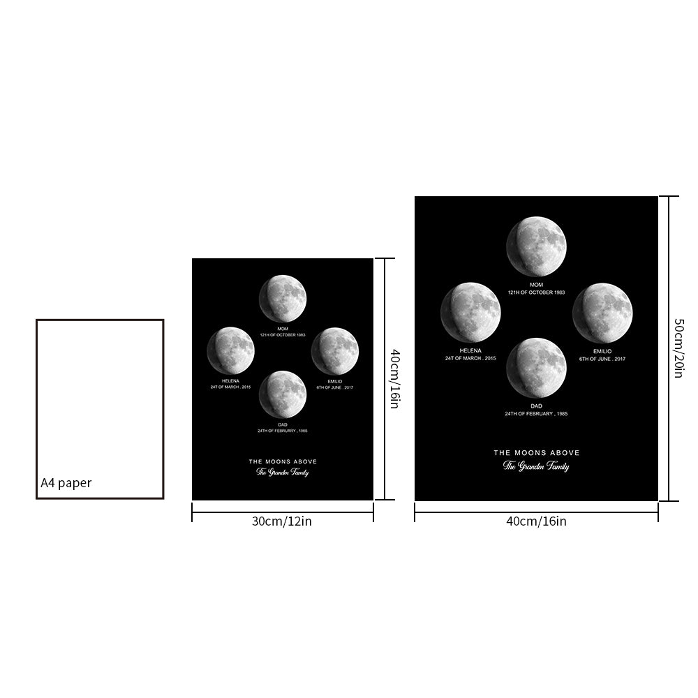 Personalised Moon Phase Poster | Unique Custom Anniversary Gift