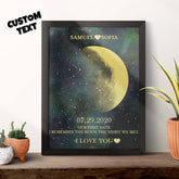 Personalised Moon Phase Photo Frame | Unique Birthday & Anniversary Gift