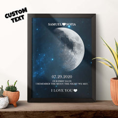 Personalised Moon Phase Print Frame | Unique Anniversary & Birthday Gift