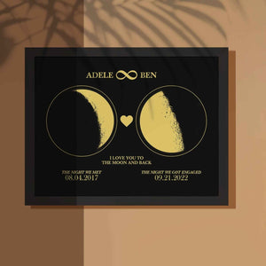 Custom Moon Phase Custom Couple Art Frame 2 Moon Phases Design - For Valentine's Day Gifts