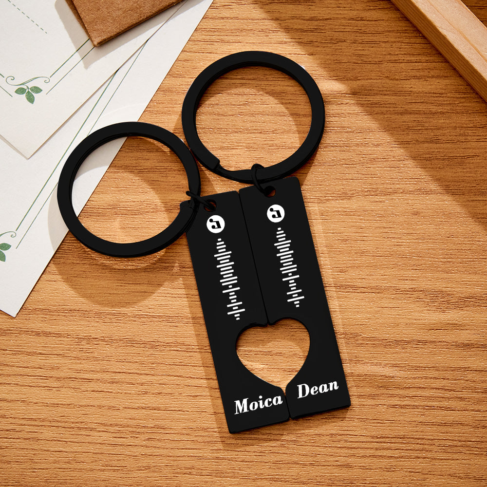 Durable stainless steel Custom Music Code Keychain with deep engraving to ensure long-term scannability and corrosion resistance