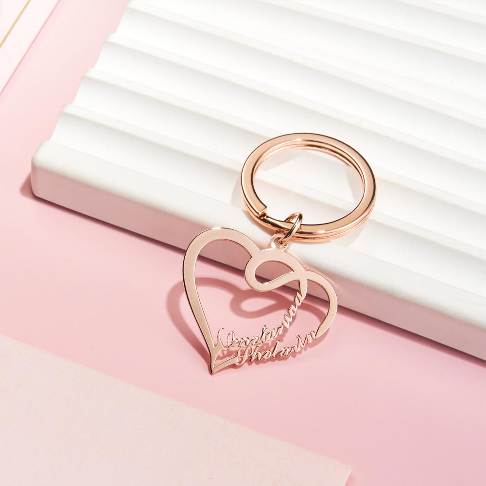 Silver‑plated personalised name keyring on copper, close‑up of engraved detail — ideal personalised photo gift or Christmas gift