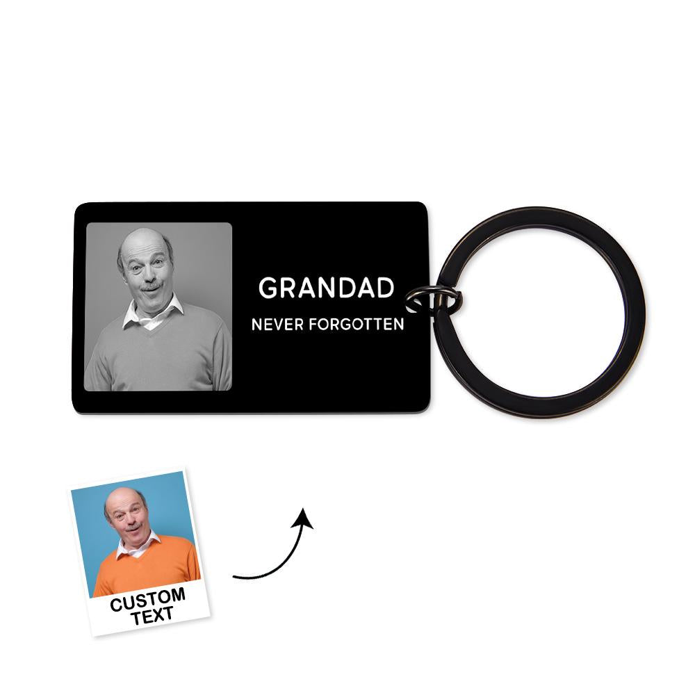 Packaged personalised photo and Spotify code keychain presented as a memorial gift — customised music memory keepsake