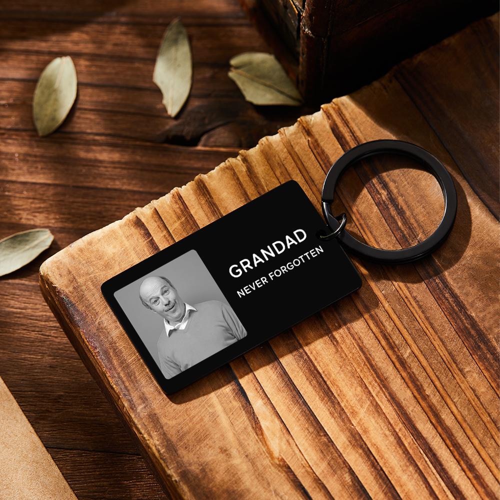 Packaged personalised photo and Spotify code keychain presented as a memorial gift — customised music memory keepsake