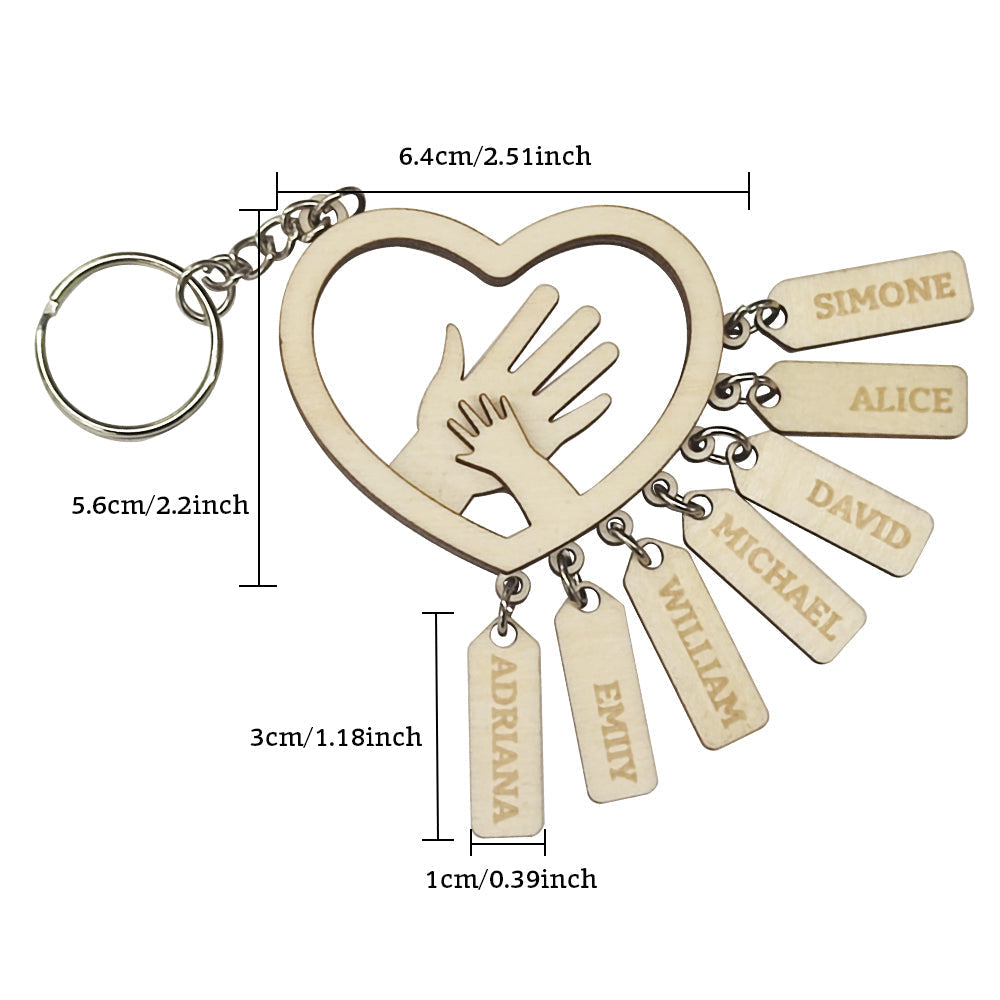 Close-up of a personalised hands-shaped name tag with crisp engraving of family names – custom 1–7 names keepsake for dad or grandad