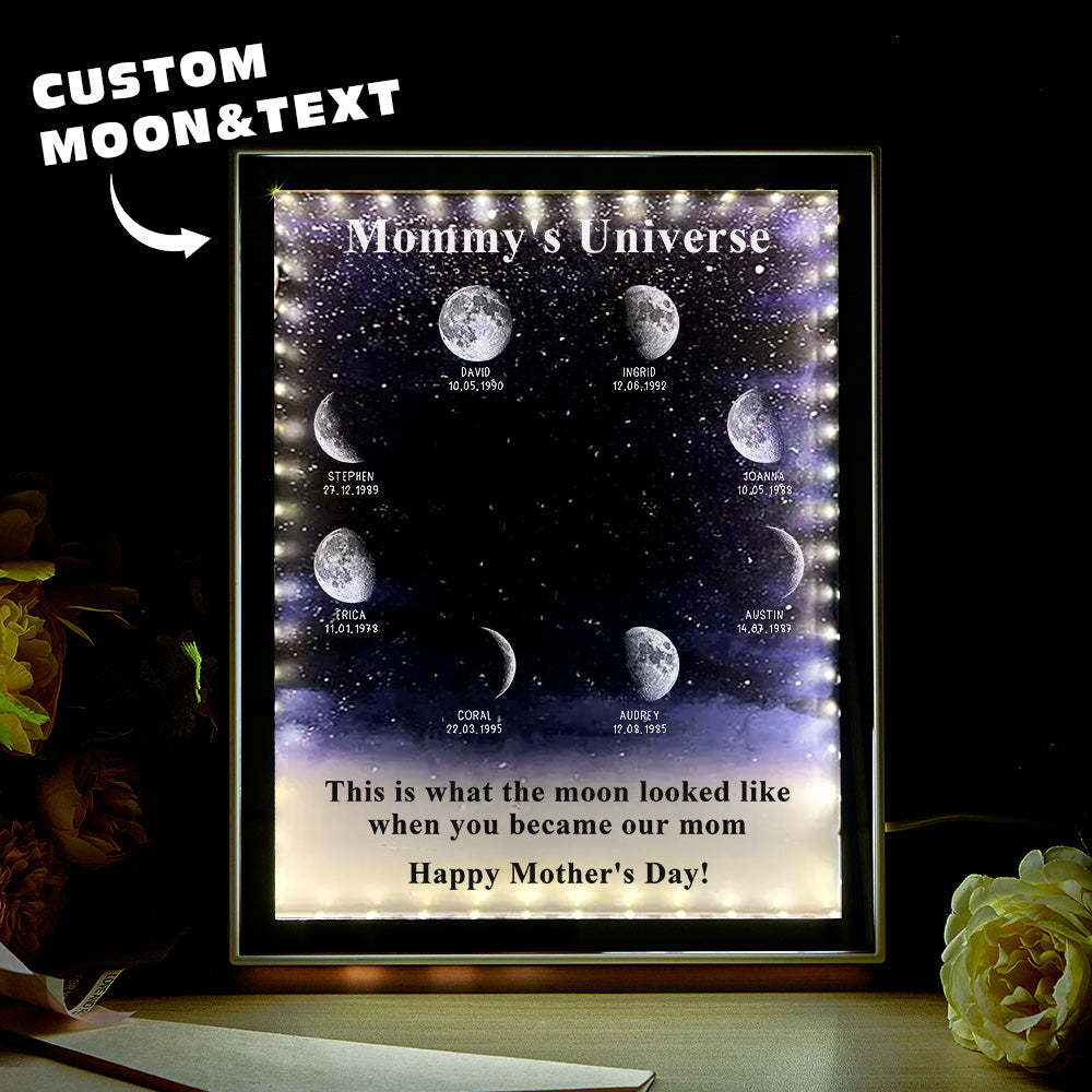 Close-up of outer and inner frame with the lunar phase artwork on the Moon Phase Light Box Mirror