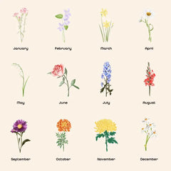 Personalized Grandma's Garden Birth Flowers Acrylic Ornament Custom Birth Month Flower Mother's Day Gifts