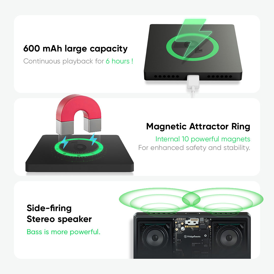 Close‑up of FridgeBeats Frameless 4.0 controls and charging port — 30 minute charge, 4–6 hour battery life for personalised music playback