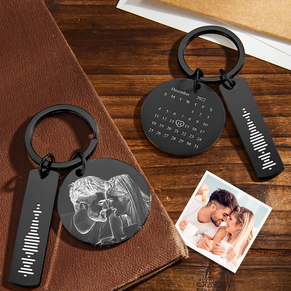 Size and component view of personalised stainless steel keyring — 3cm round photo pendant and 4×1cm engraved calendar bar with smooth edges
