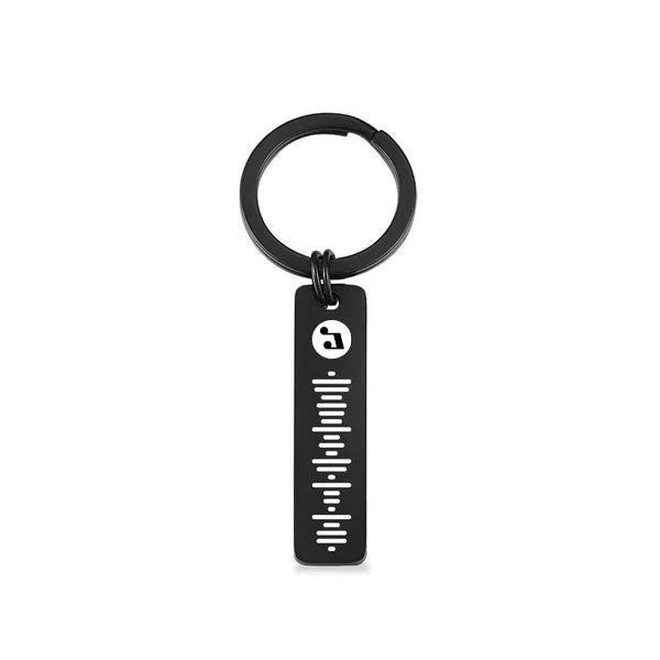 Close-up of the projection sphere with a high-resolution photo and embedded scannable code – personalised keyring