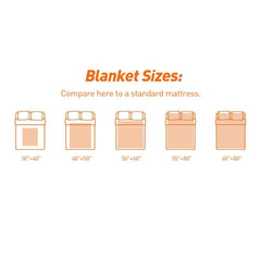 This is My Christmas Movie Watching Blanket Custom Photo Blanket