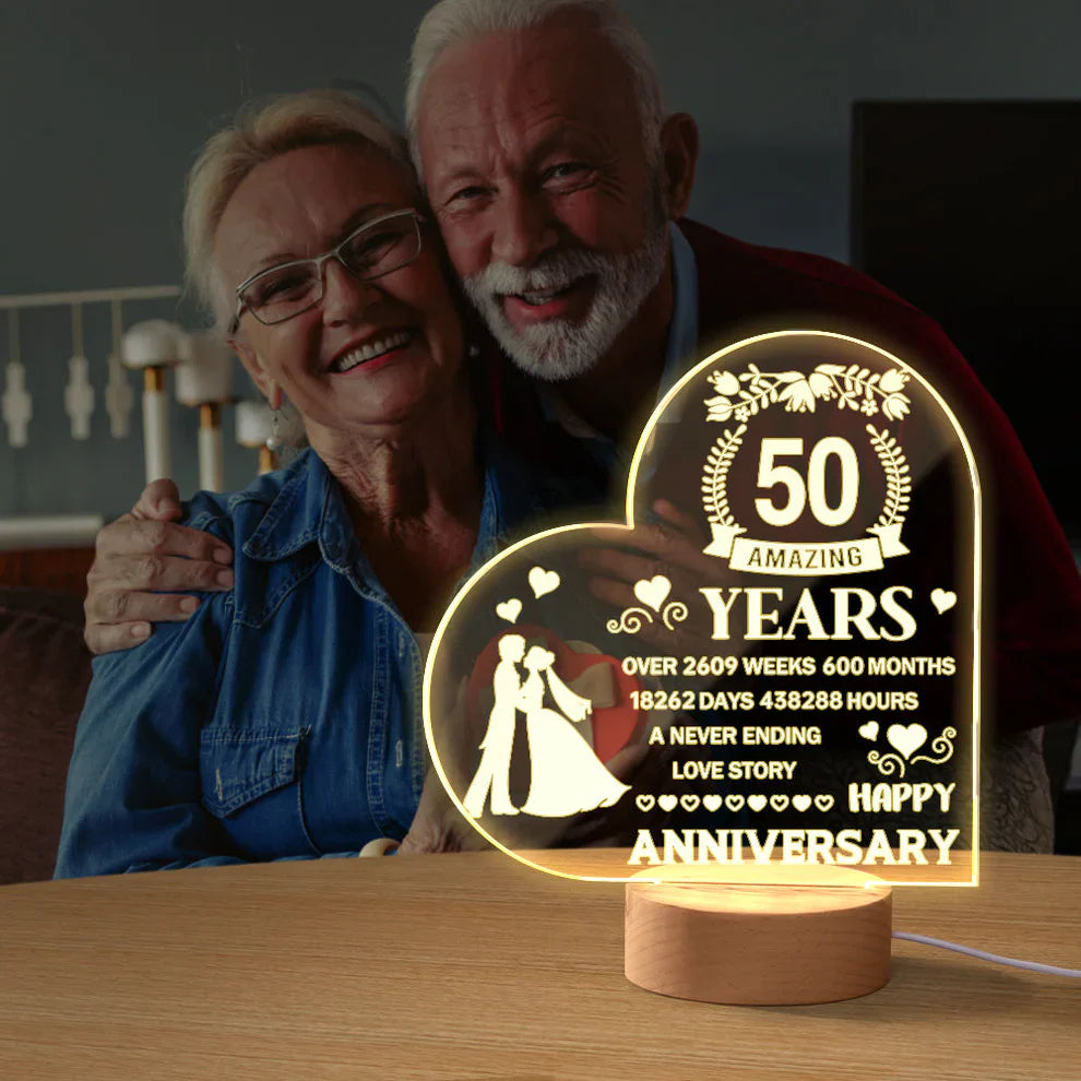 Personalized Anniversary Gifts