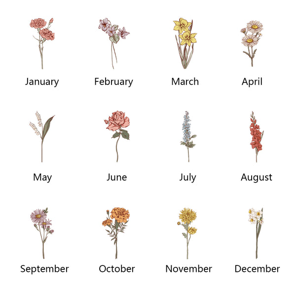 Personalised Birth Flower Ceramic Vase - Custom Home Decor Gift for Mum & Grandma