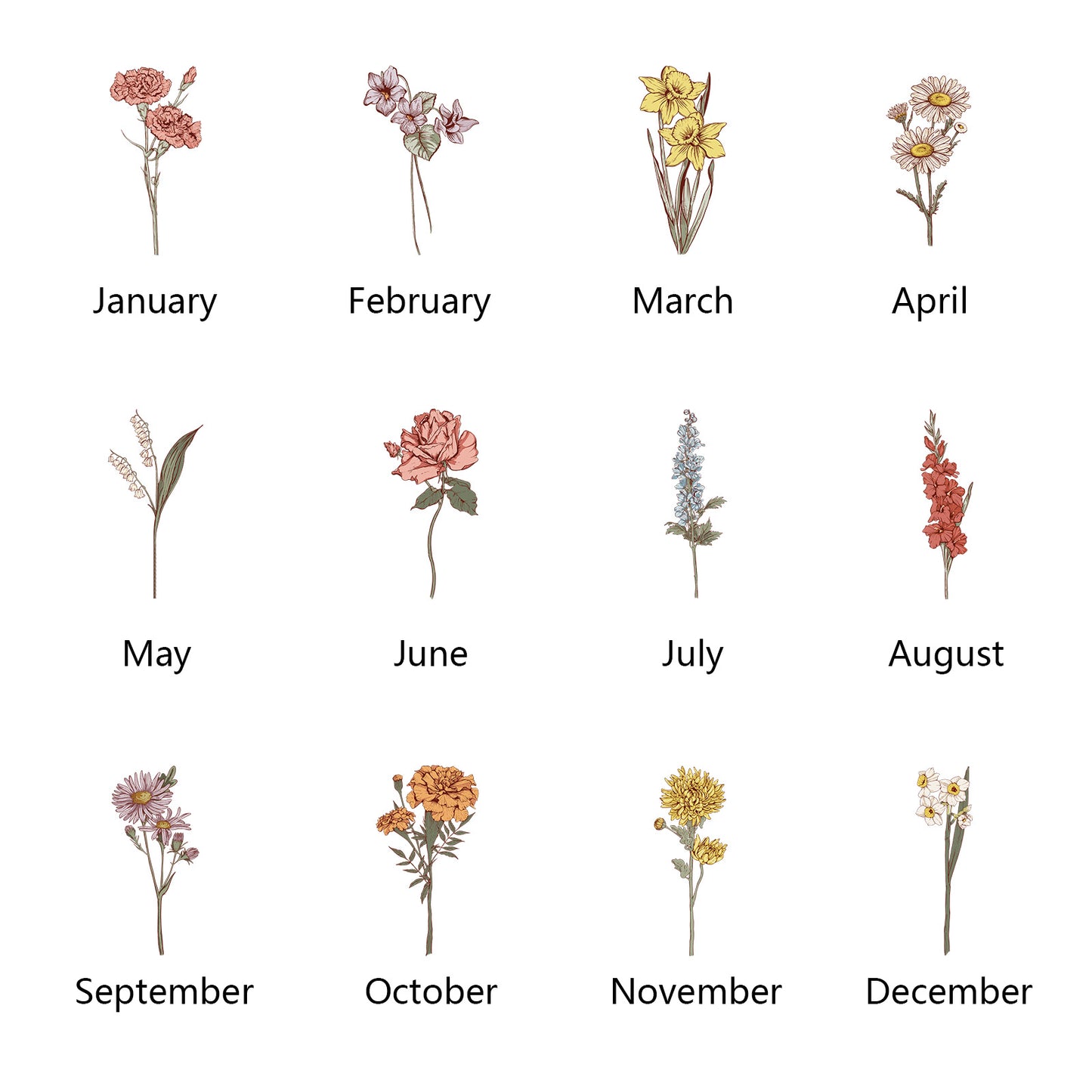 Personalised Birth Flower Ceramic Vase - Custom Home Decor Gift for Mum & Grandma
