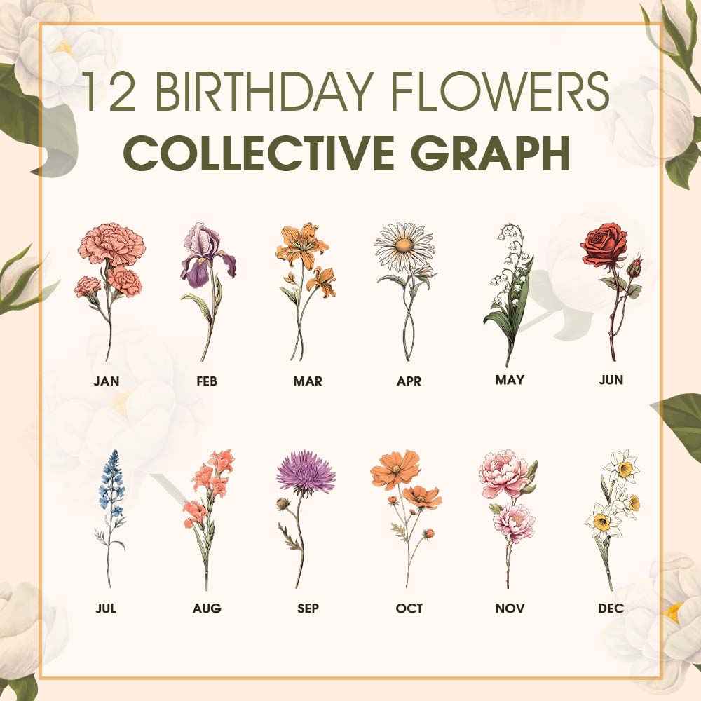 Personalized Couple Puzzle LED Night Light with Birth Flower Photo Night Light Gifts for Her