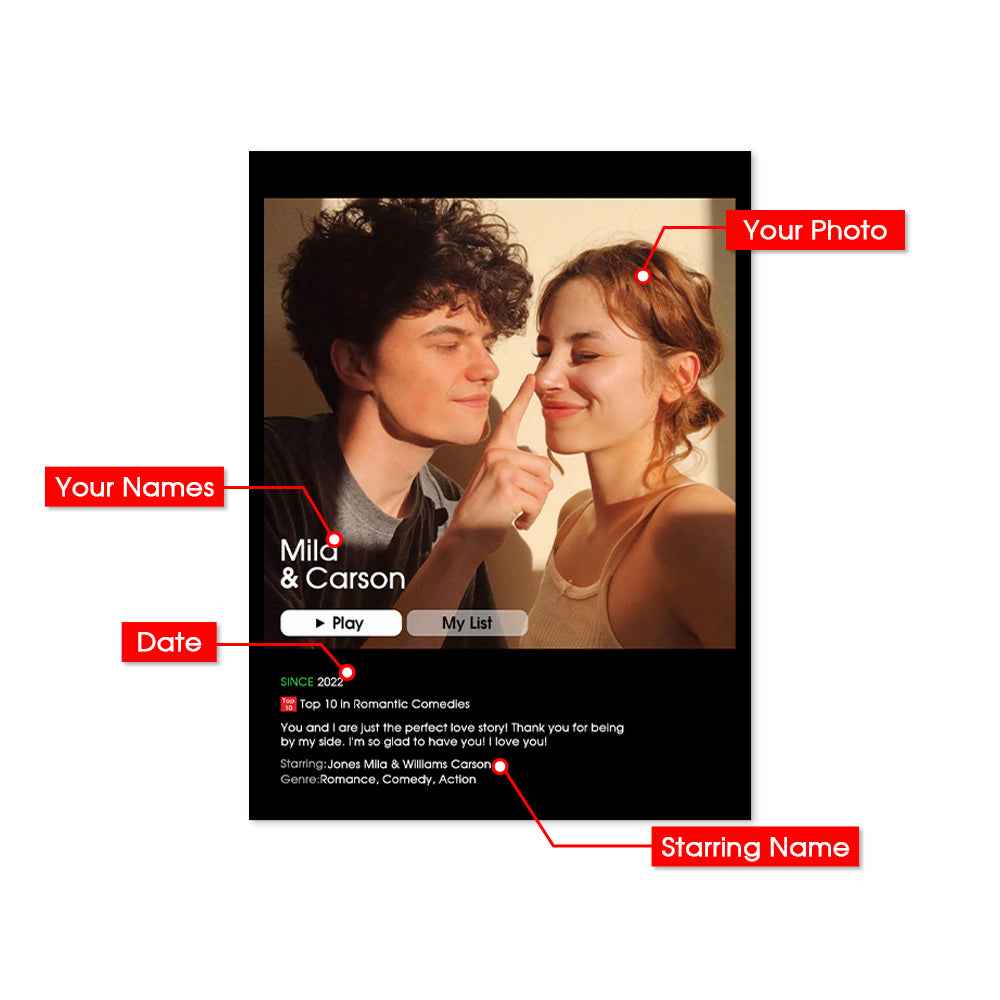 Custom Movie Poster Personalized Wall Art Print Poster