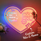 Tabletop stand and wall-mount option for the personalised acrylic puzzle sign — versatile Mother's Day keepsake