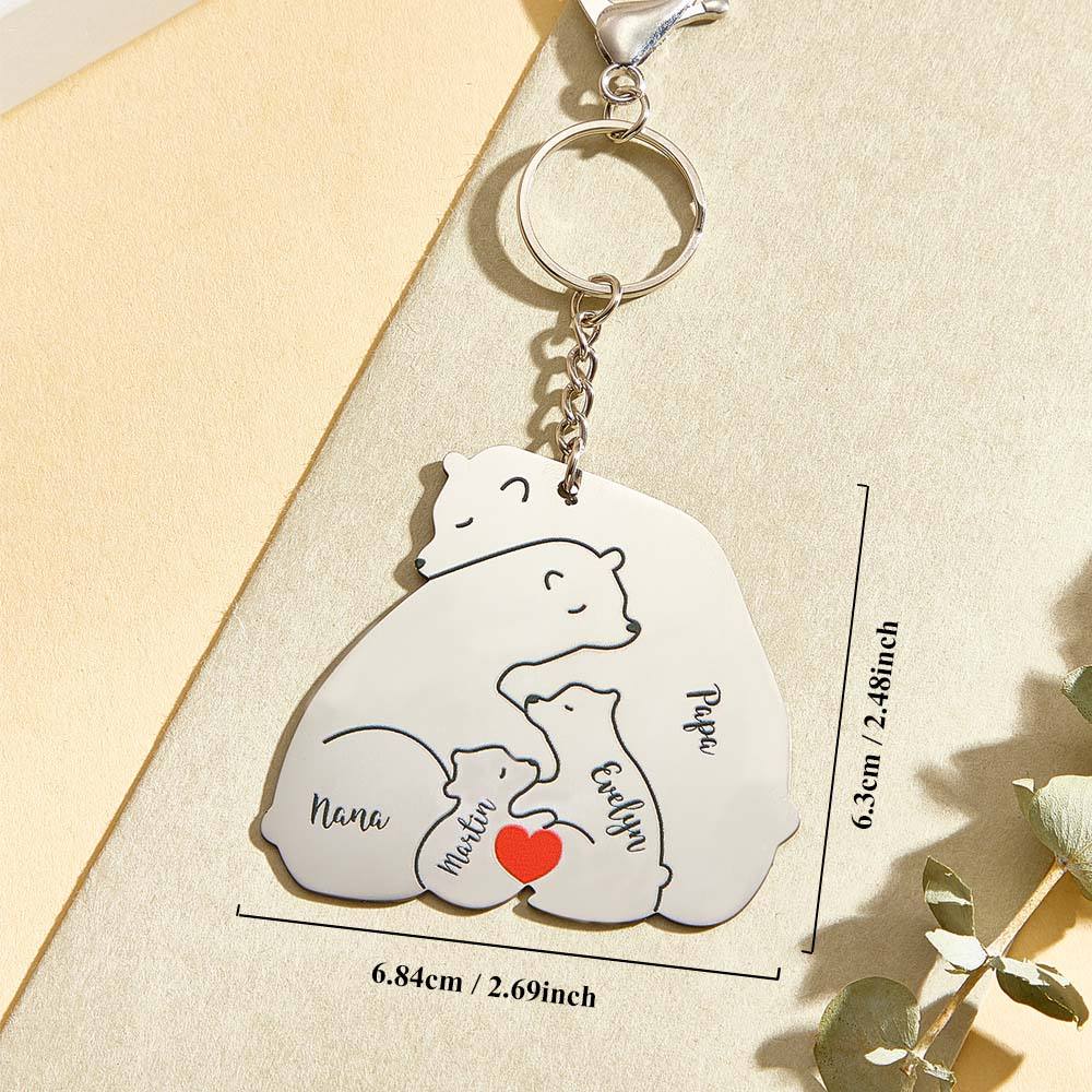 Gift box presentation of personalised Papa & Mama bear keyrings – ready to give