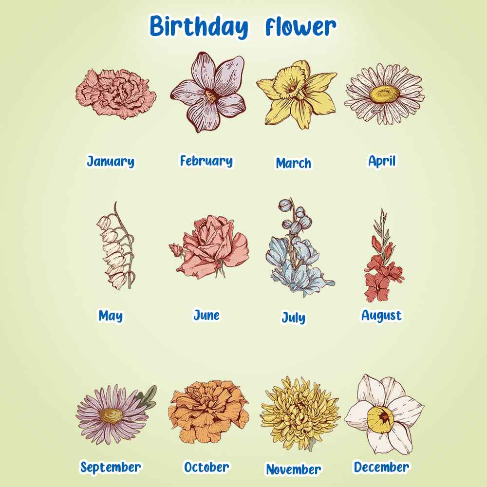 Personalized Cartoon Birth Flower Water Bottle with Straw 16oz Water Bottle Gift for Kids