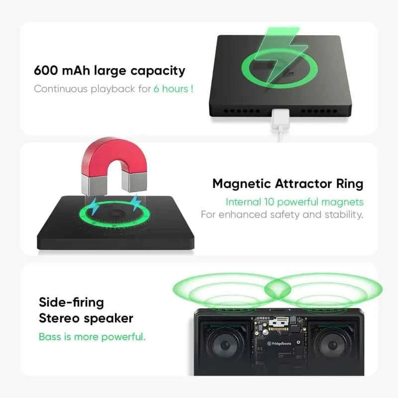 FridgeBeats Frameless Custom Music & Photo Fridge Magnet FridgeBeats 4.0 Pro Supports Bluetooth Connectivity