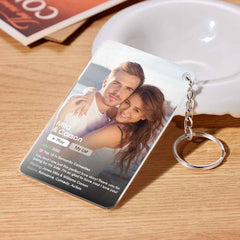 Custom Poster Keychain With Text Photo Movie Poster Plaque Gift For Lover