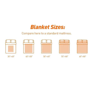 Custom Heart Shaped Photo Blanket Personalized Couple Blanket