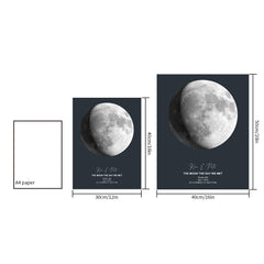 Personalised Moon Phase Poster | Unique Custom Anniversary Gift