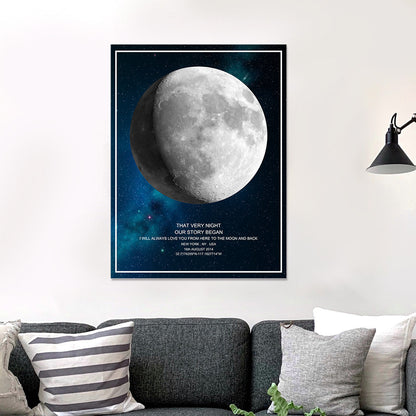 Personalised Moon Phase Poster | Unique Custom Anniversary Gift