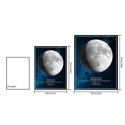 Personalised Moon Phase Poster | Unique Custom Anniversary Gift
