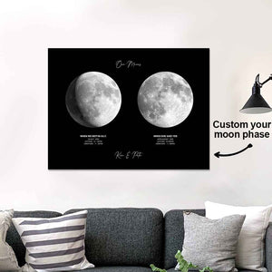 Custom Moon Phase Poster Gift for Anniversary