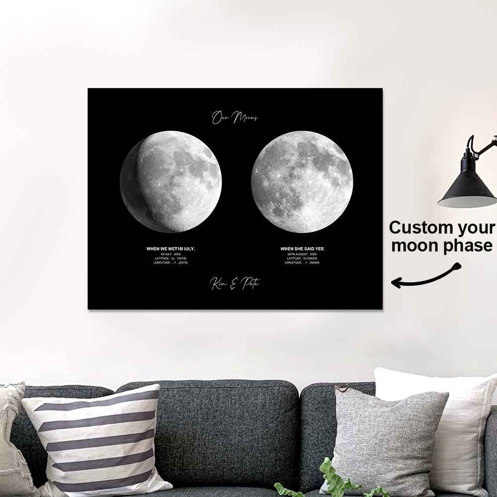 Custom Moon Phase Poster Gift for Anniversary