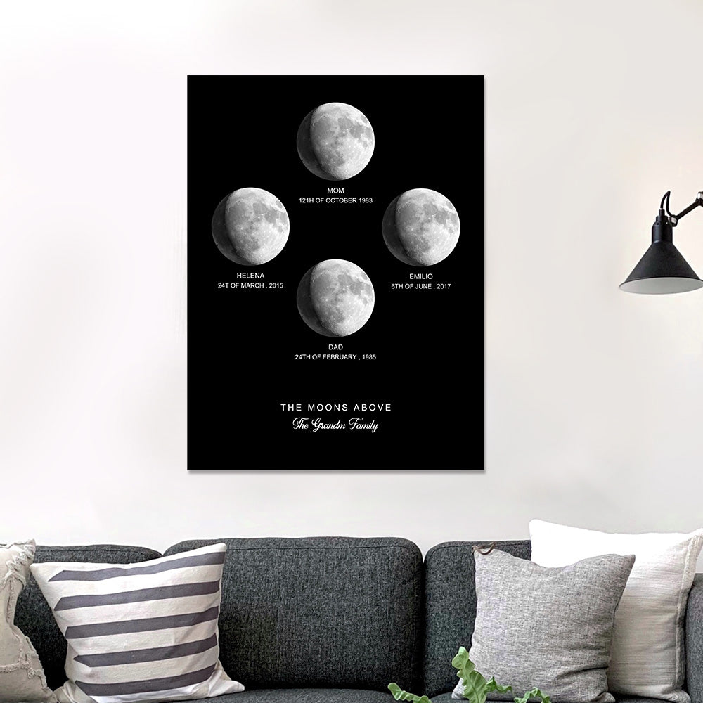 Personalised Moon Phase Poster | Unique Custom Anniversary Gift