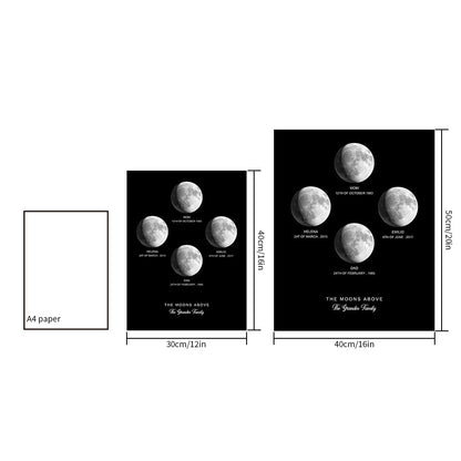 Personalised Moon Phase Poster | Unique Custom Anniversary Gift