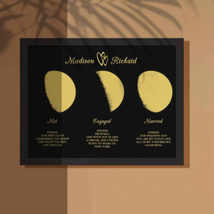 Custom Moon Phase Wooden Frame Three Moon Phase with Personalized Name and Text