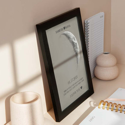 Personalised Moon Phase Print Frame | Unique Anniversary & Birthday Gift
