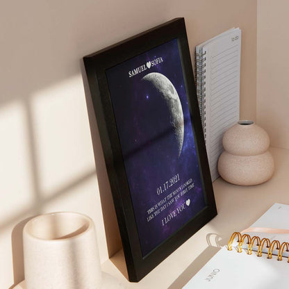 Personalised Moon Phase Print Frame | Unique Anniversary & Birthday Gift