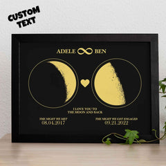 Custom Moon Phase Custom Couple Art Frame 2 Moon Phases Design - For Valentine's Day Gifts