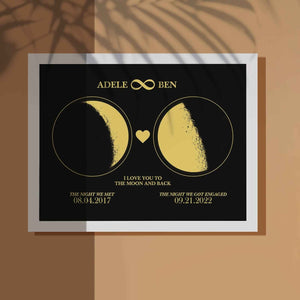 Custom Moon Phase Custom Couple Art Frame 2 Moon Phases Design - For Valentine's Day Gifts